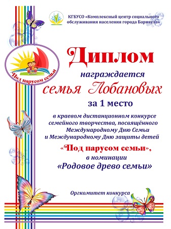 ЛОБАНОВЫХ